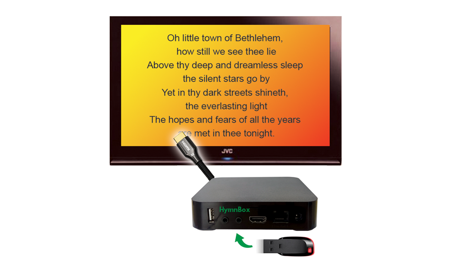 Dashboard for HymnBox to view visitors securely
